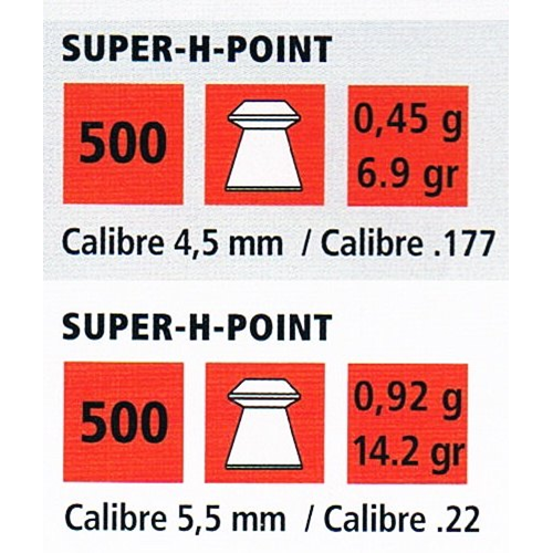 RWS Super H-Point